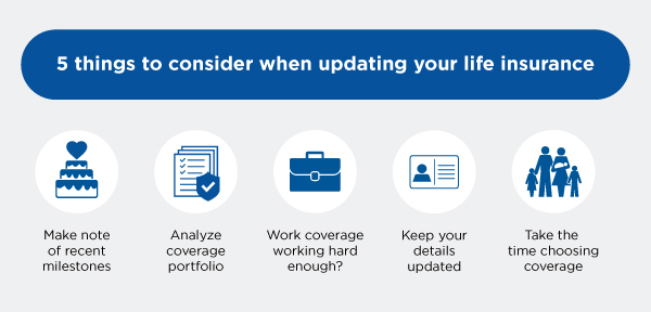 Five things to consider when updating your life insurance