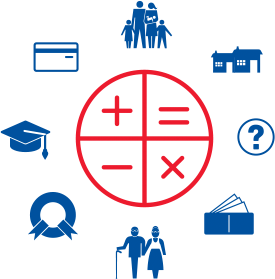 Aaa Life Insurance Reviews >> Life Insurance 101 Learn The Basics Aaa Life Insurance Aaa Life Insurance Reviews >> Life Insurance 101 Learn The Basics Aaa Life Insurance